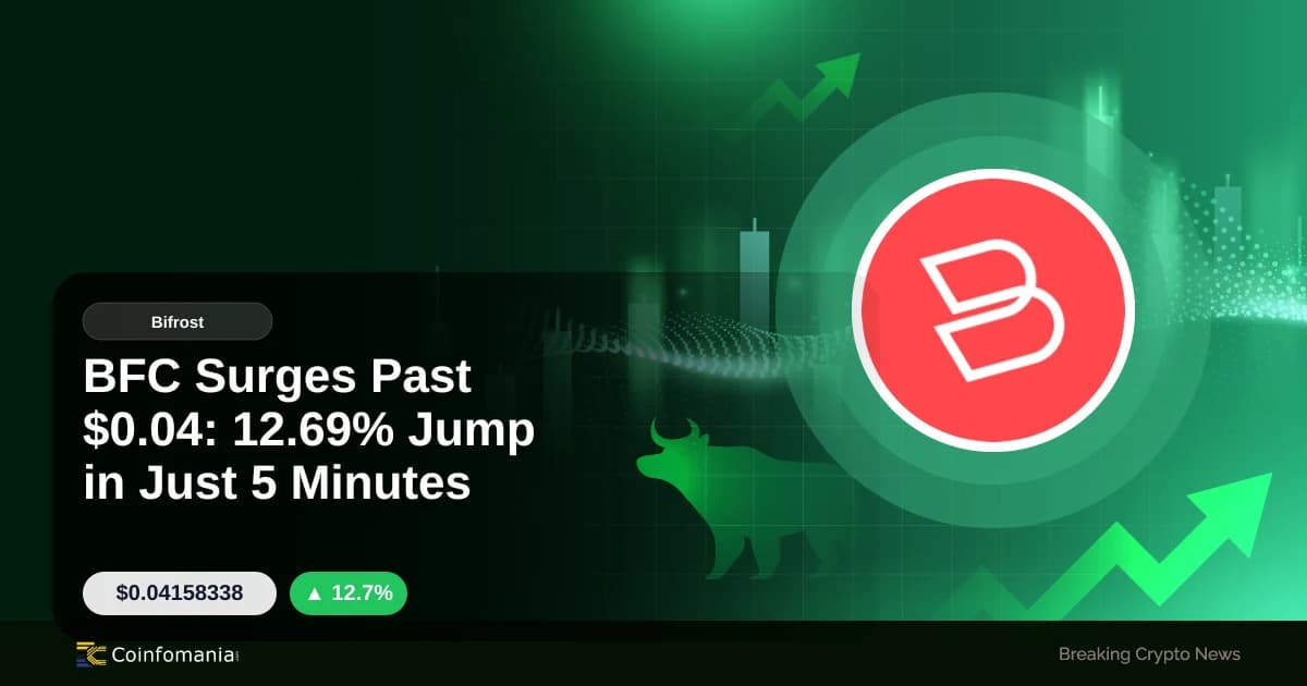 BFC Surges Past $0.04: 12.69% Jump in Just 5 Minutes
