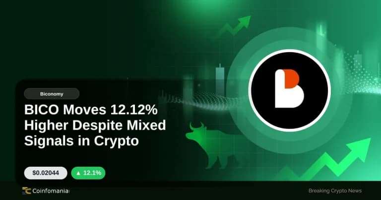 BICO Moves 12.12% Higher Despite Mixed Signals in Crypto