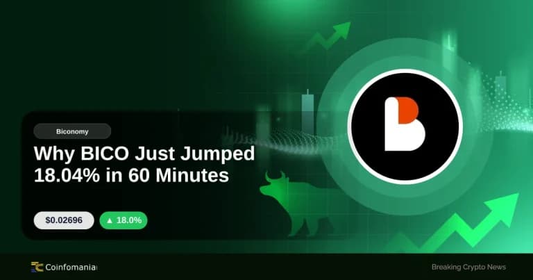 Why BICO Just Jumped 18.04% in 60 Minutes