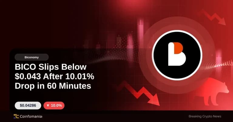 BICO-prisen i dag faller under $0.043 etter 10.01% nedgang
