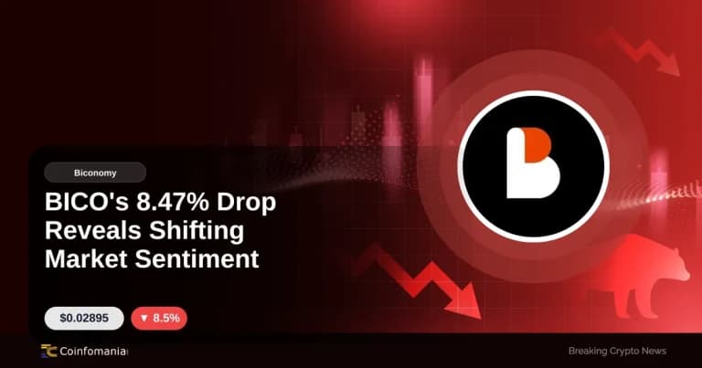 BICO: il prezzo scende dell’8,47% e cambia il sentiment di mercato