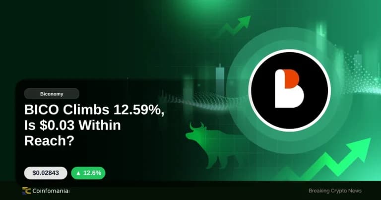 BICO-Preis heute: Steigt er um 12,59% auf 0,03 Dollar?