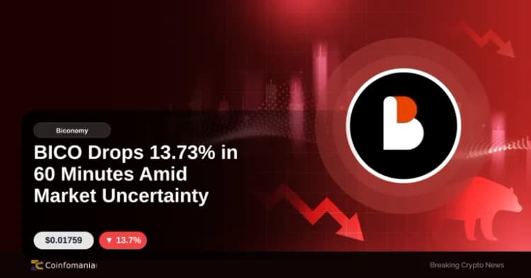 BICO Preis heute: Rückgang um 13,73% in 60 Minuten bei