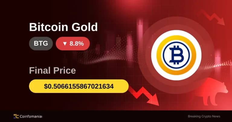 Market Shock — BTG Plummets 8.77% in 15 Minutes