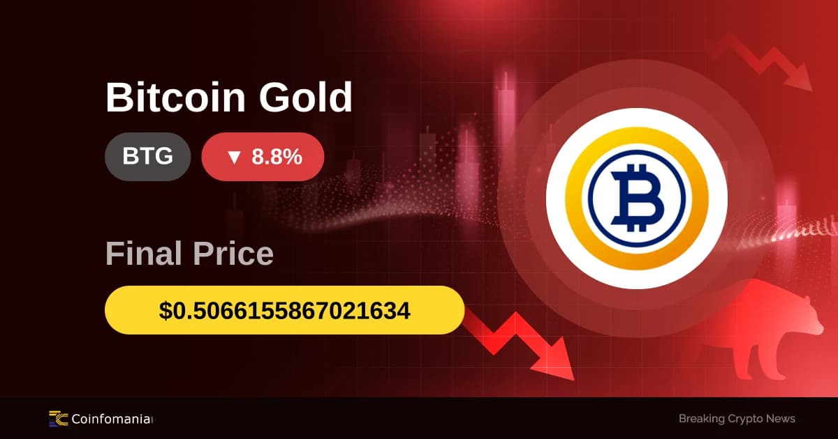 Market Shock — BTG Plummets 8.77% in 15 Minutes