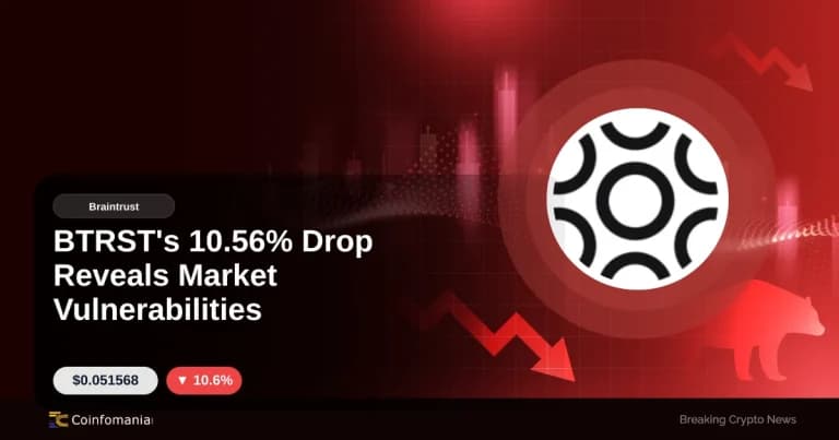 BTRST’s 10.56% Drop Reveals Market Vulnerabilities