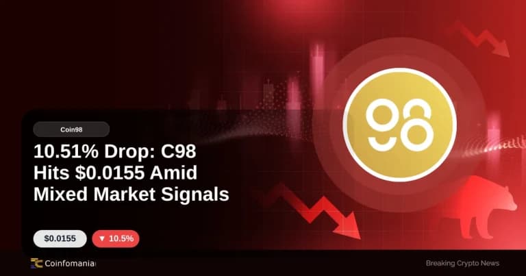 10.51% Drop: C98 Hits $0.0155 Amid Mixed Market Signals