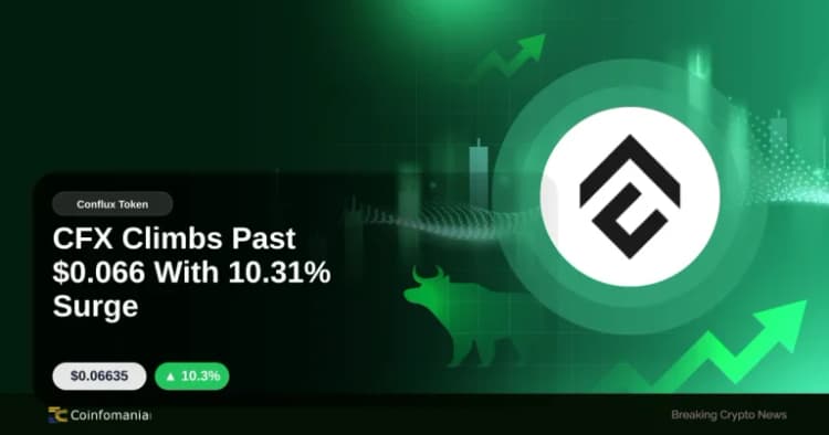 CFX Climbs Past $0.066 With 10.31% Surge
