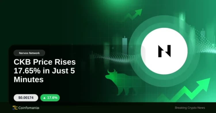 CKB Price Rises 17.65% in Just 5 Minutes