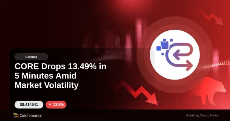 CORE Drops 13.49% in 5 Minutes Amid Market Volatility