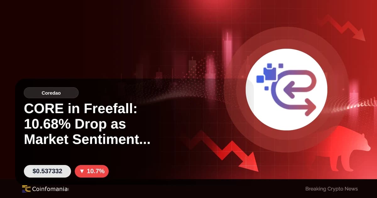 CORE in Freefall: 10.68% Drop as Market Sentiment Shifts