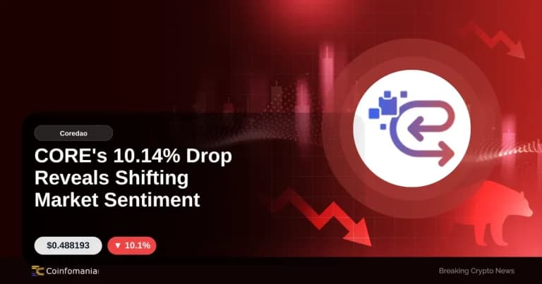 CORE’s 10.14% Drop Reveals Shifting Market Sentiment