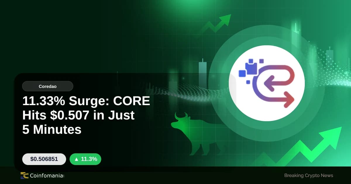 11.33% Surge: CORE Hits $0.507 in Just 5 Minutes