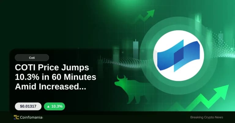COTI Price Jumps 10.3% in 60 Minutes Amid Increased Activity