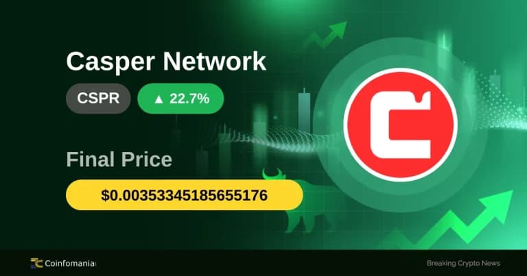 ارتفاع CSPR بنسبة 22.69% — ما الذي يغذي هذه الزيادة؟