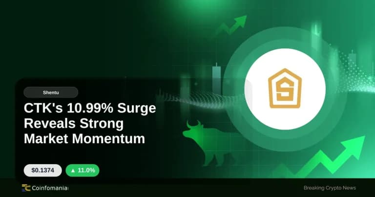 CTK’s 10.99% Surge Reveals Strong Market Momentum