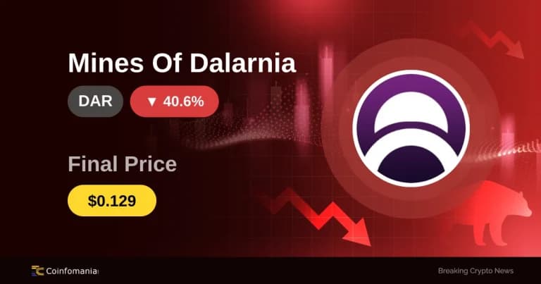 DAR in Freefall: 40.57% Plunge Shocks Traders