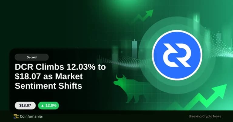 DCR Climbs 12.03% to $18.07 as Market Sentiment Shifts