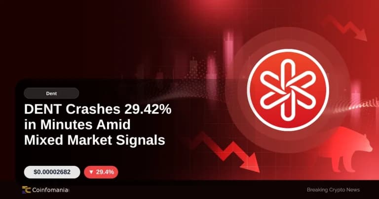 DENT Crashes 29.42% in Minutes Amid Mixed Market Signals