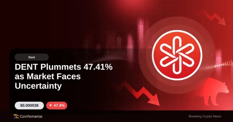 DENT Plummets 47.41% as Market Faces Uncertainty