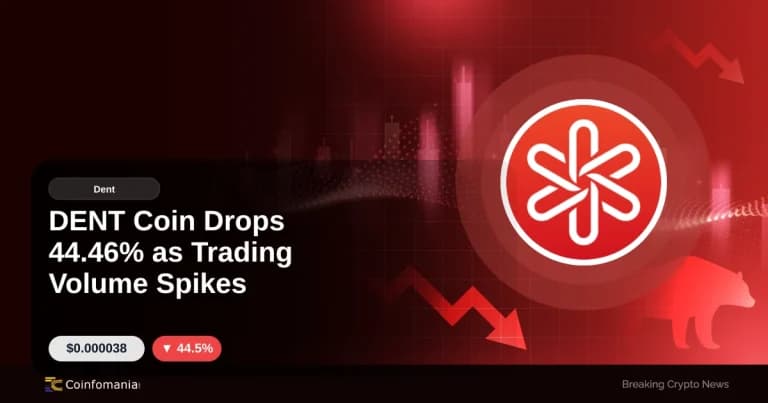 DENT Coin Drops 44.46% as Trading Volume Spikes