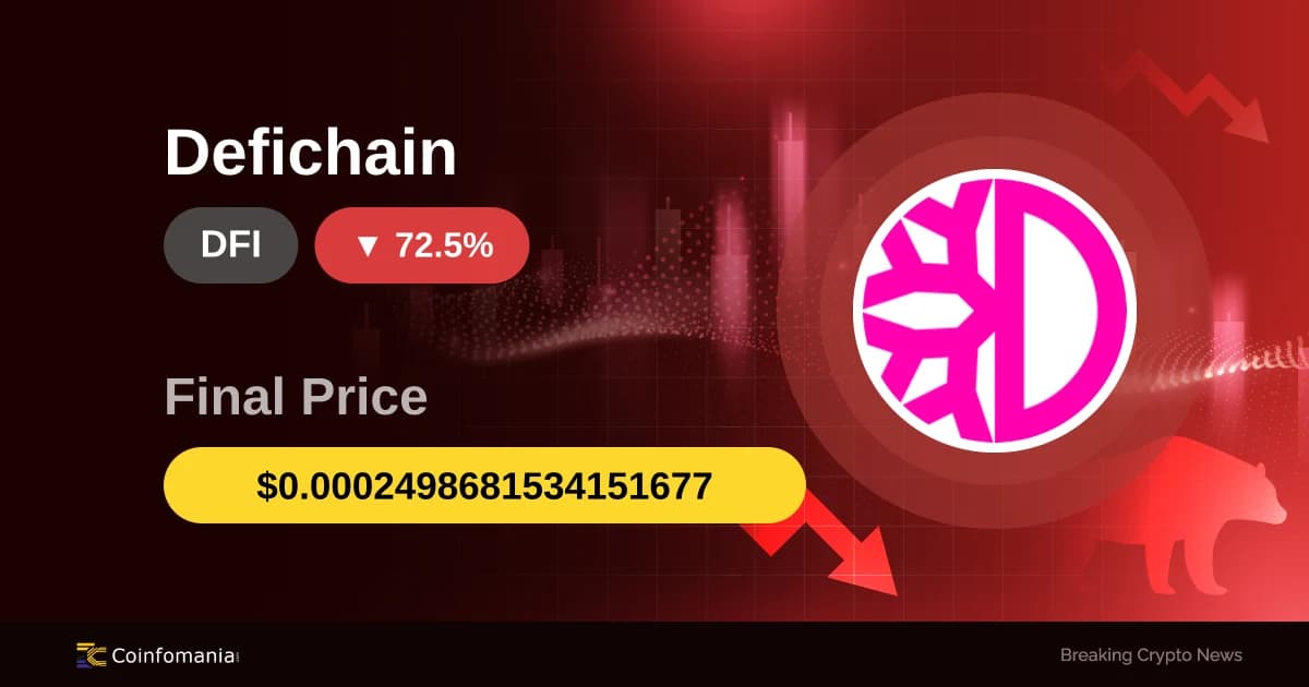 DFI обрушился на 72,54% на фоне изменения настроений на рынке