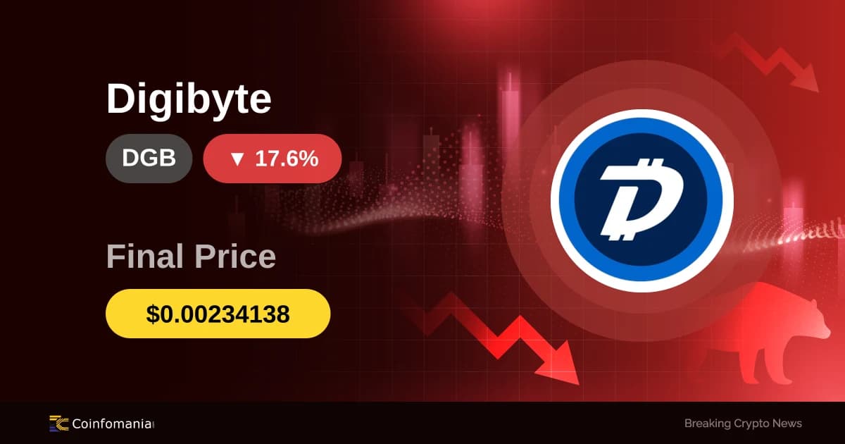 DGB-prisen faller med 17,6 %: Selger hvalene?