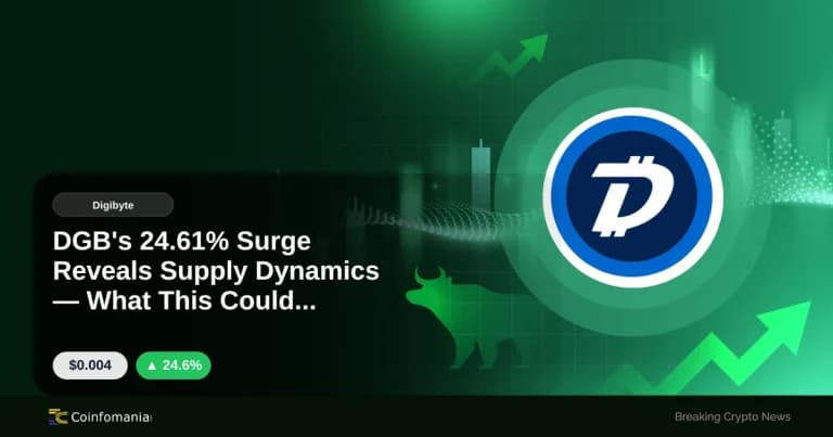 DGB’s 24.61% Surge Reveals Supply Dynamics — What This Could Unlock