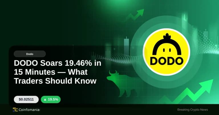 DODO Soars 19.46% in 15 Minutes — What Traders Should Know