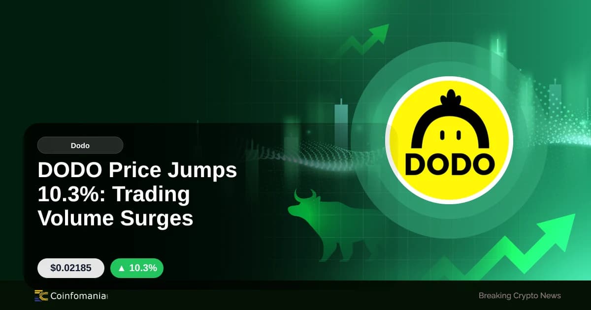 DODO Price Jumps 10.3%: Trading Volume Surges