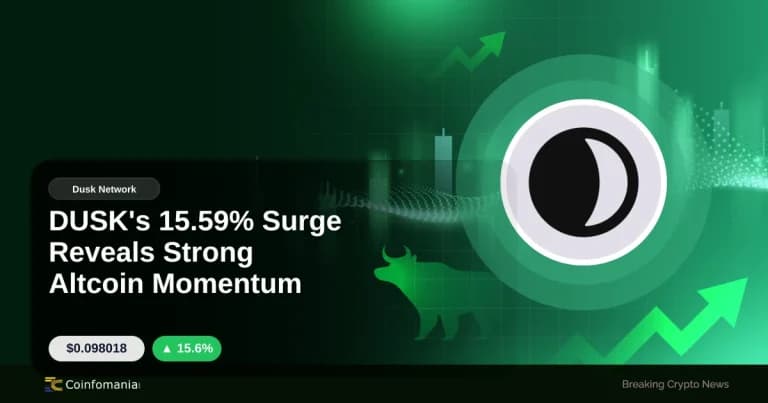 DUSK’s 15.59% Surge Reveals Strong Altcoin Momentum