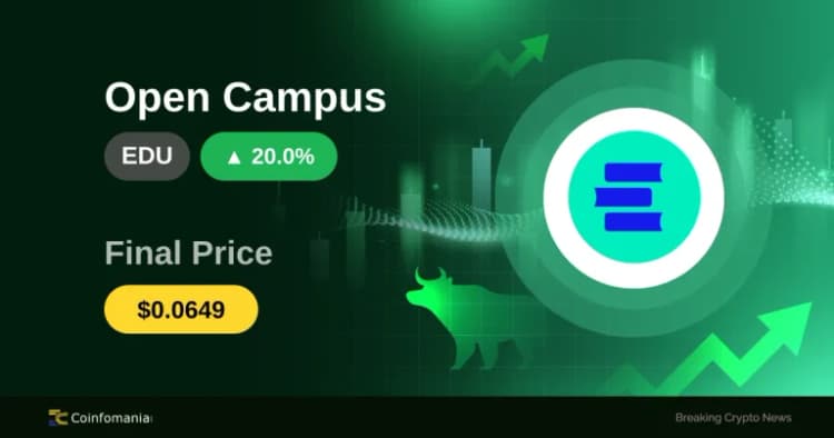 EDU Explodes 19.96% — What’s Driving the Surge?