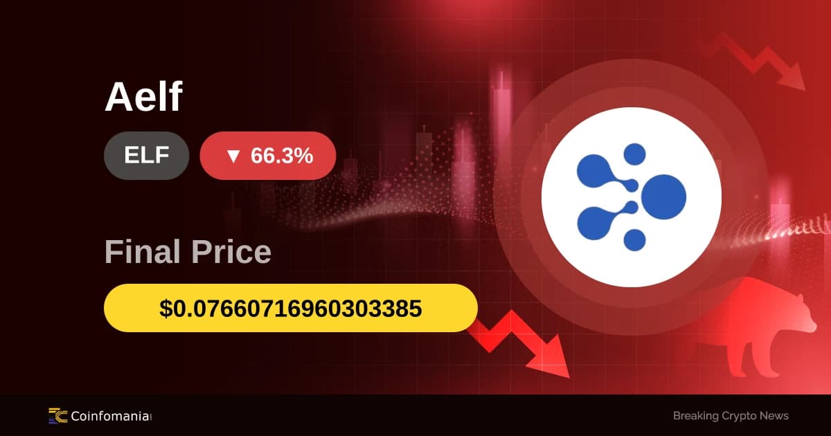66.29% Plunge for ELF: What It Means for Investors