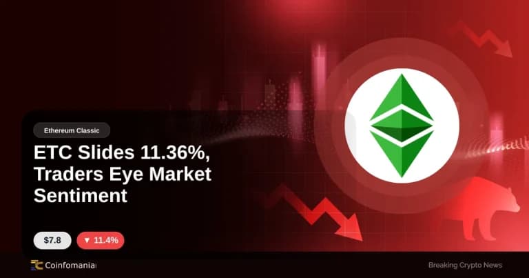 ETC Slides 11.36%, Traders Eye Market Sentiment