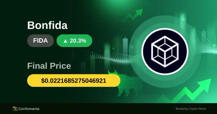 FIDA on Fire: 20.33% Surge Captivates Traders