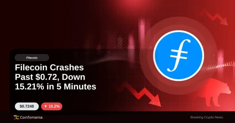 Filecoin Crashes Past $0.72, Down 15.21% in 5 Minutes