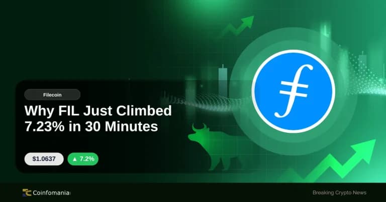 Why FIL Just Climbed 7.23% in 30 Minutes