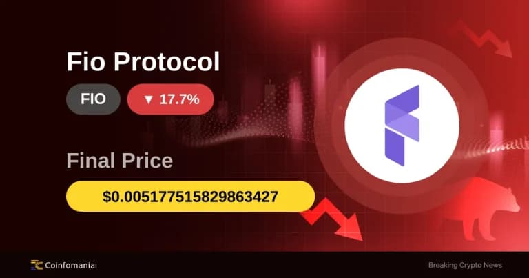 FIO faller til $0.005178 — 17.66% nedgang sjokkerer tradere