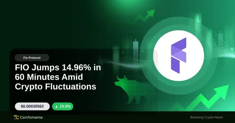 FIO Jumps 14.96% in 60 Minutes Amid Crypto Fluctuations