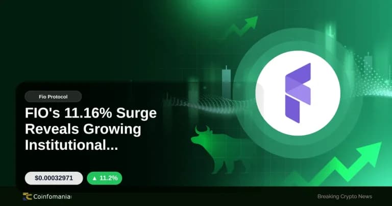 FIO’s 11.16% Surge Reveals Growing Institutional Interest