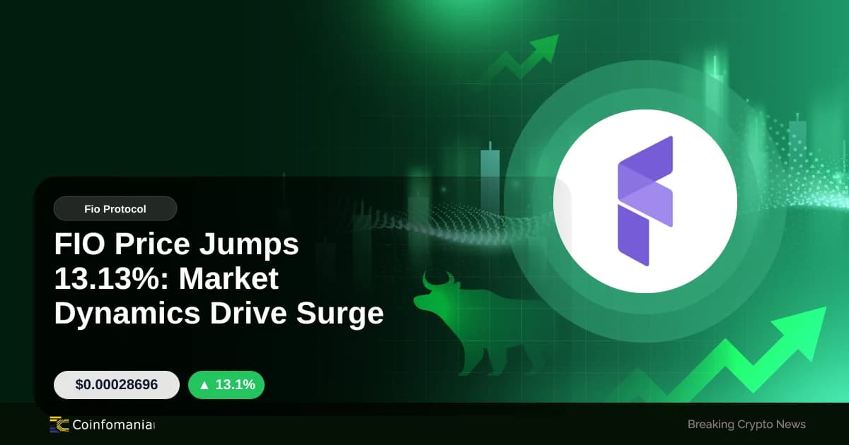 FIO Price Jumps 13.13%: Market Dynamics Drive Surge
