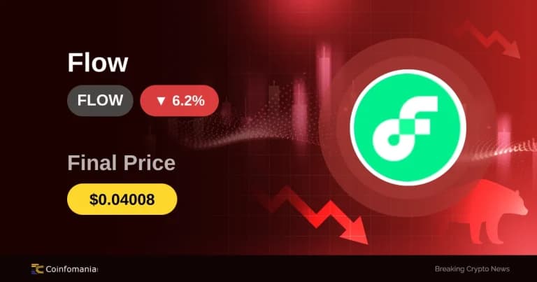 FLOW Plunges 6.20% in Just 5 Minutes — What’s Behind the Drop?
