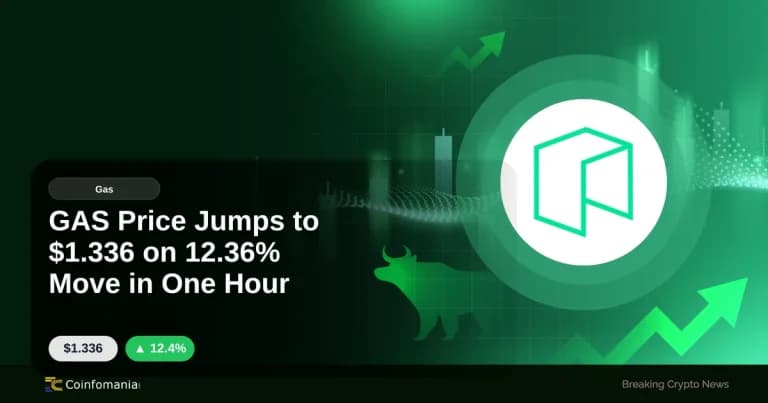 GAS Price Jumps to $1.336 on 12.36% Move in One Hour