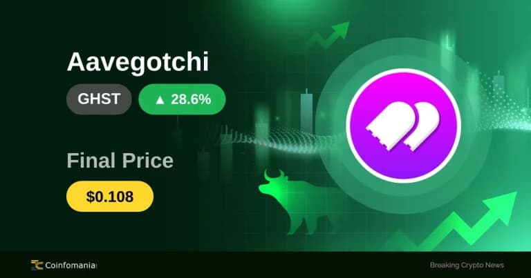 Whales Are Active — GHST Soars 28.6% in Just 60 Minutes