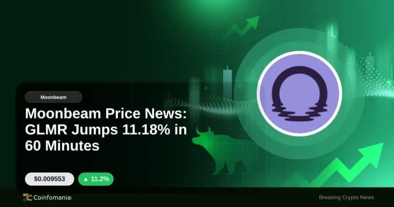 Moonbeam Price News: GLMR Jumps 11.18% in 60 Minutes