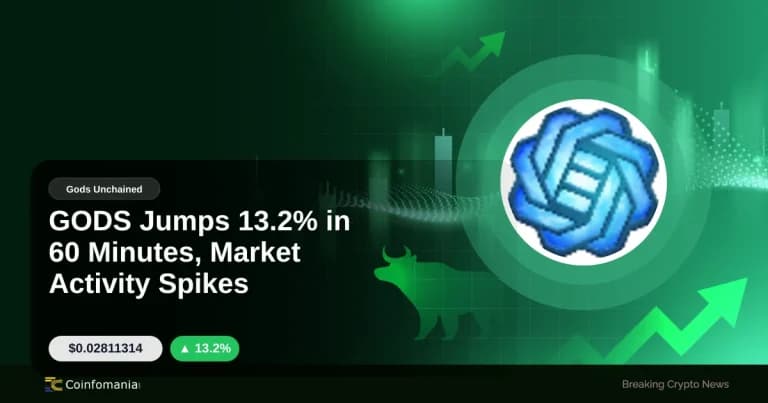GODS Jumps 13.2% in 60 Minutes, Market Activity Spikes