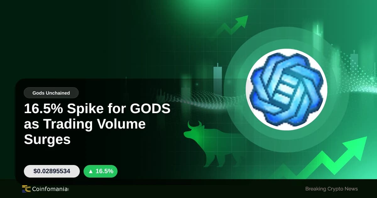 16.5% Spike for GODS as Trading Volume Surges