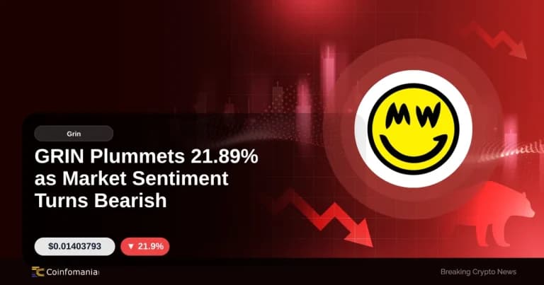 Il grin scende del 21,89% mentre il sentimento del mercato diventa ribassista