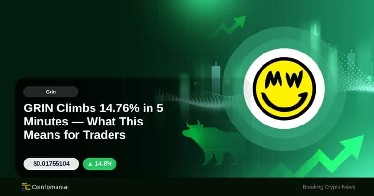 GRIN Climbs 14.76% in 5 Minutes — What This Means for Traders