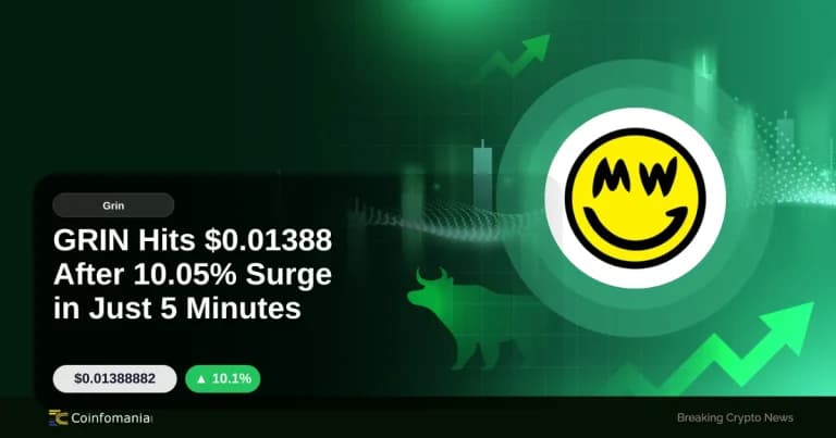 GRIN Hits $0.01388 After 10.05% Surge in Just 5 Minutes